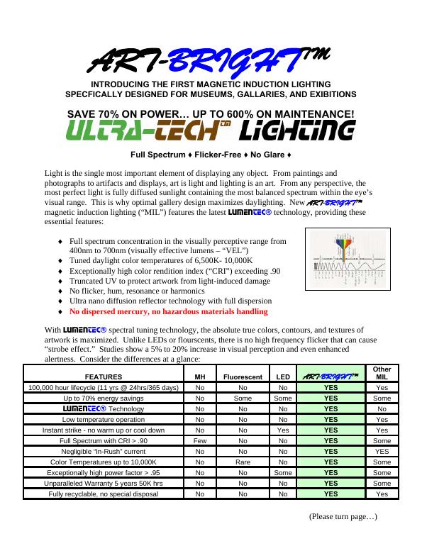Art-Bright™ Flyer preview