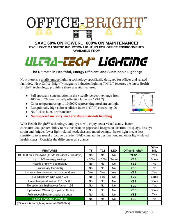 Office-Bright™ Spec Sheet preview