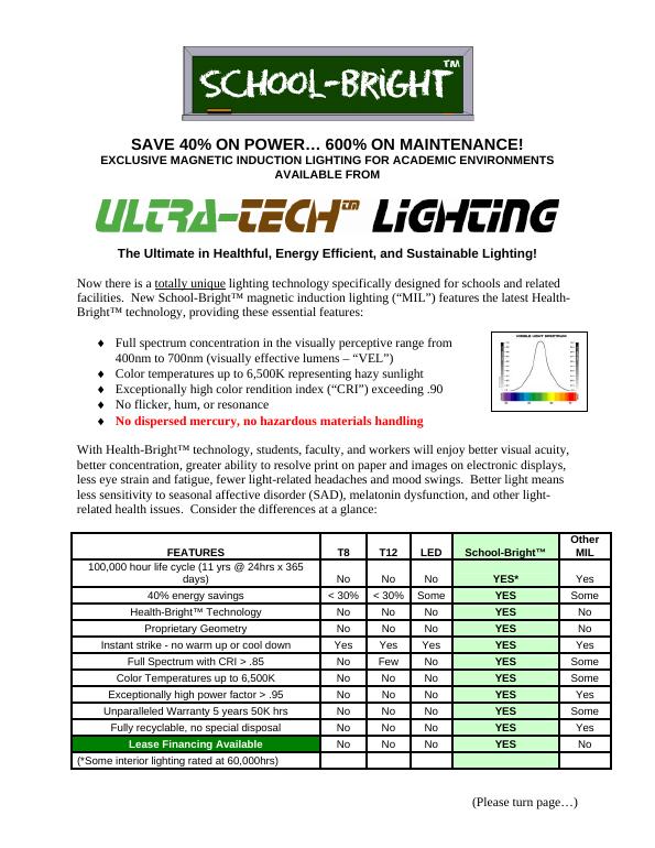 School-Bright™ Spec Sheet preview