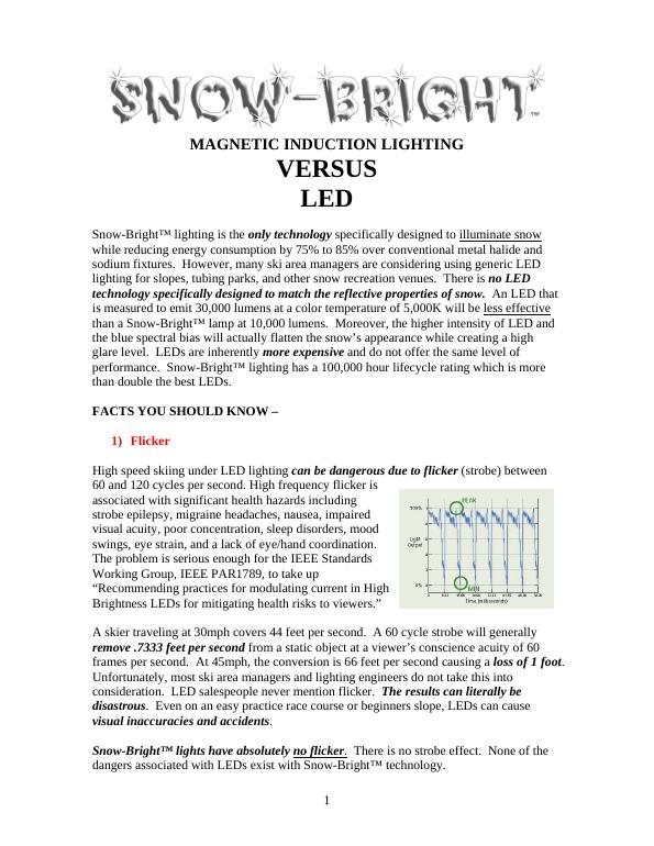 Snow-Bright™ vs LED preview